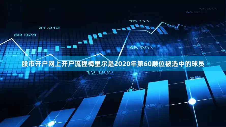 股市开户网上开户流程梅里尔是2020年第60顺位被选中的球员